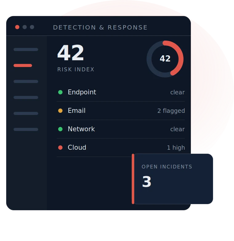Trend Micro detection and response, illustrative dashboard
