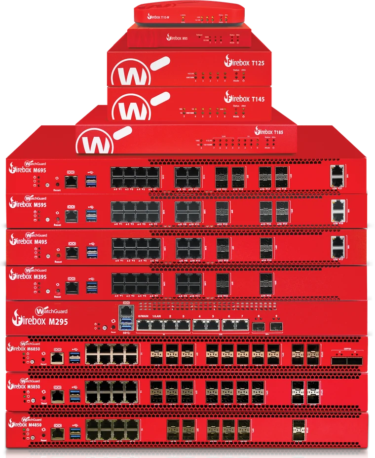 The WatchGuard Firebox family, from T-Series desktop appliances to M-Series rackmounts